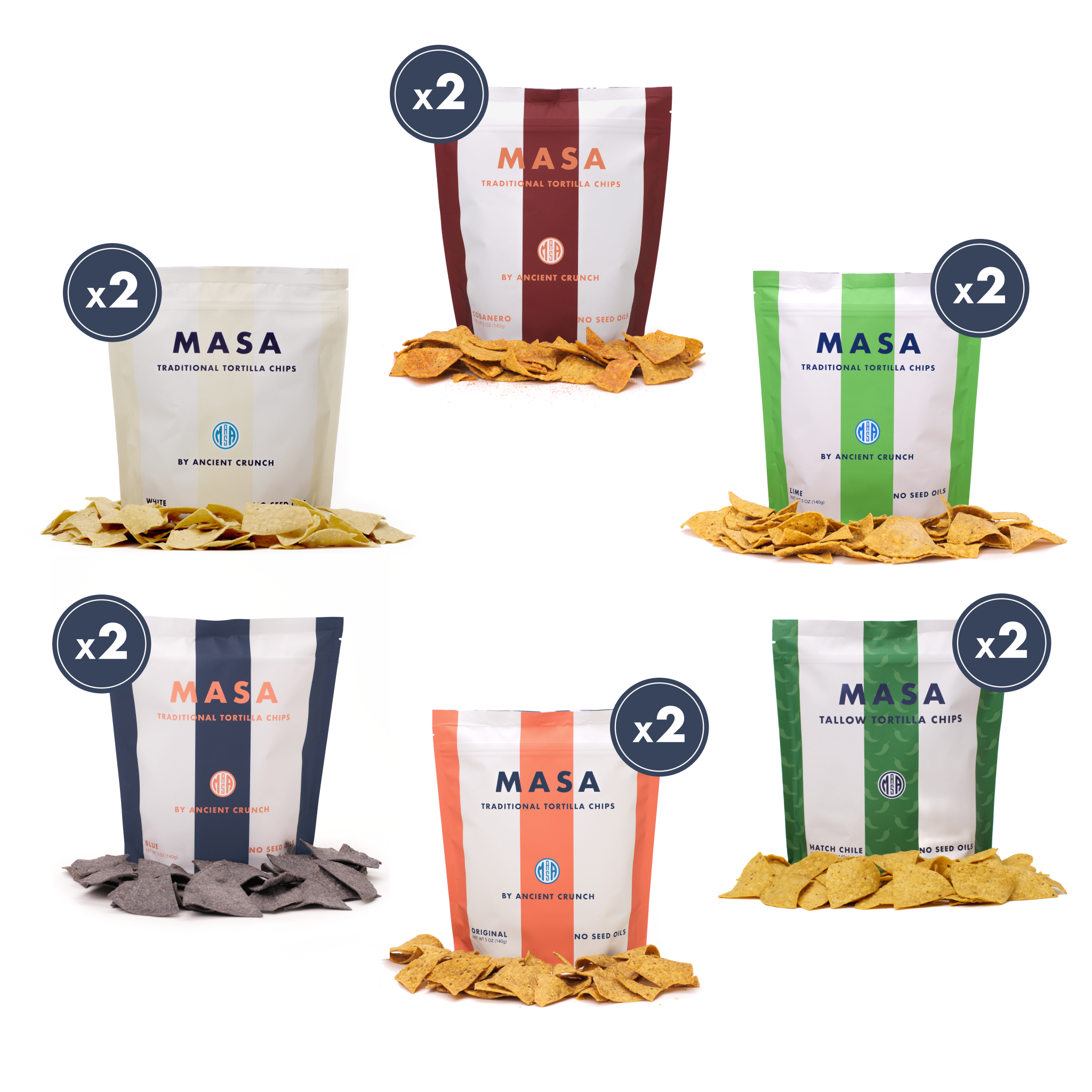MASA Bundles