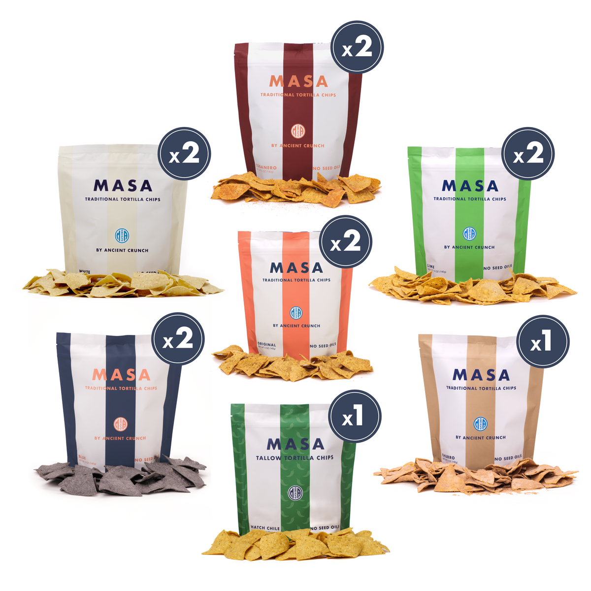 MASA Bundles – MASA Chips